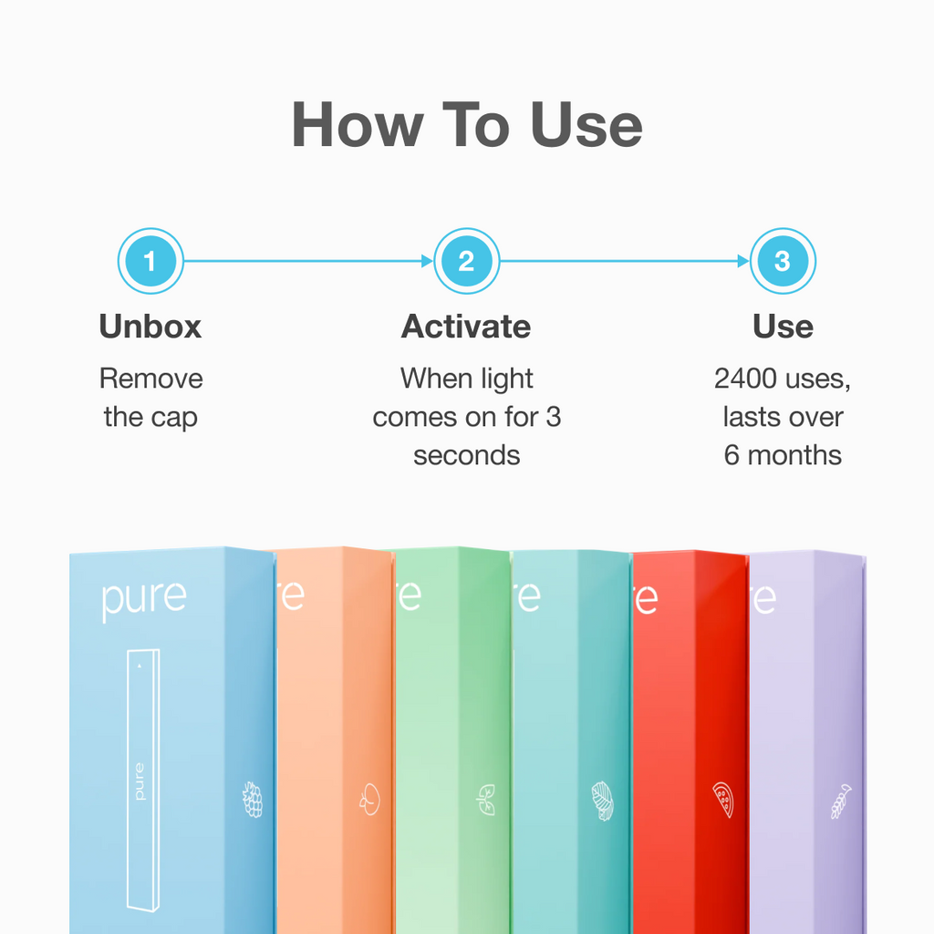 The Complete Set Special