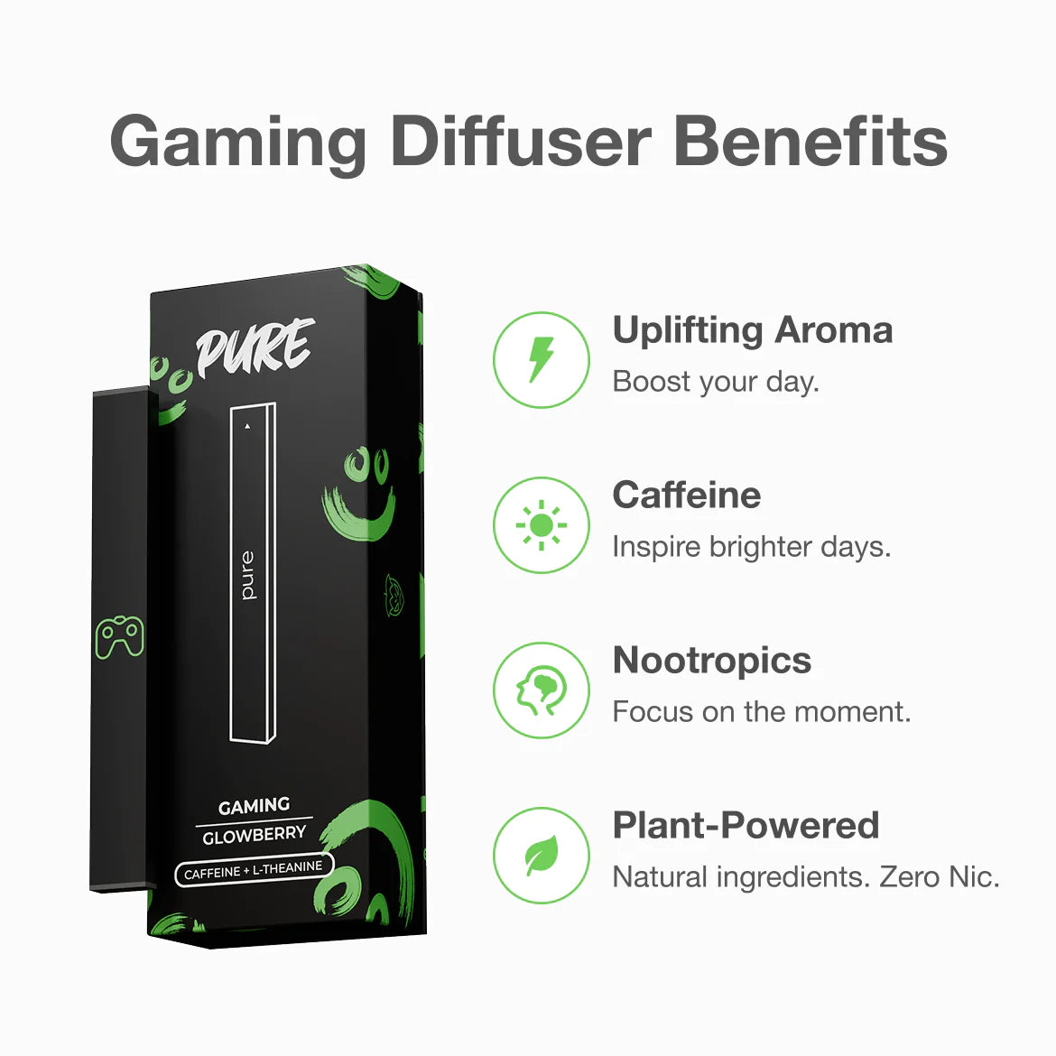 Best of Pure Bundle v2